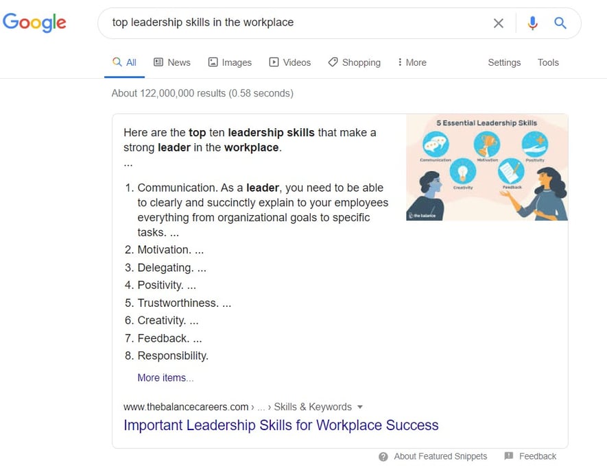 Important leadership skills | Google search results
