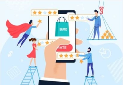 Brand rating and Reputation Management | Theia Marketing