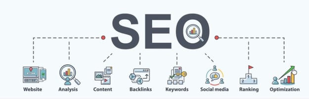SEO search engine optimization banner icon for business and marketing, traffic, ranking, optimization, back links, keywords